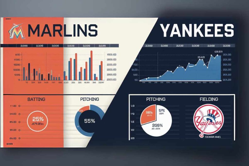 Miami Marlins Vs Yankees