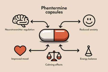 Why Does Phentermine Make Me Calm